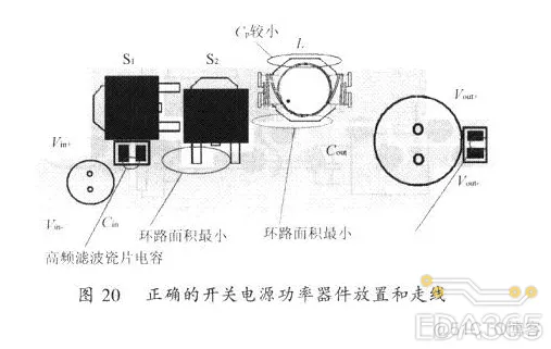 一定要掌握的开关电源PCB布线设计技巧——降低EMI ！_焊盘_27